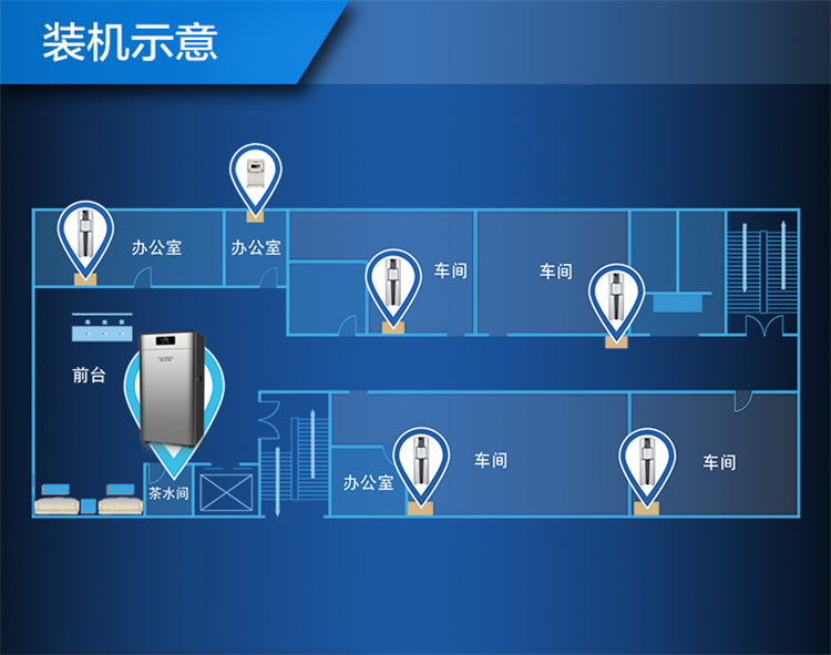 眉山净水机史密斯中央净化主机 (10).jpg