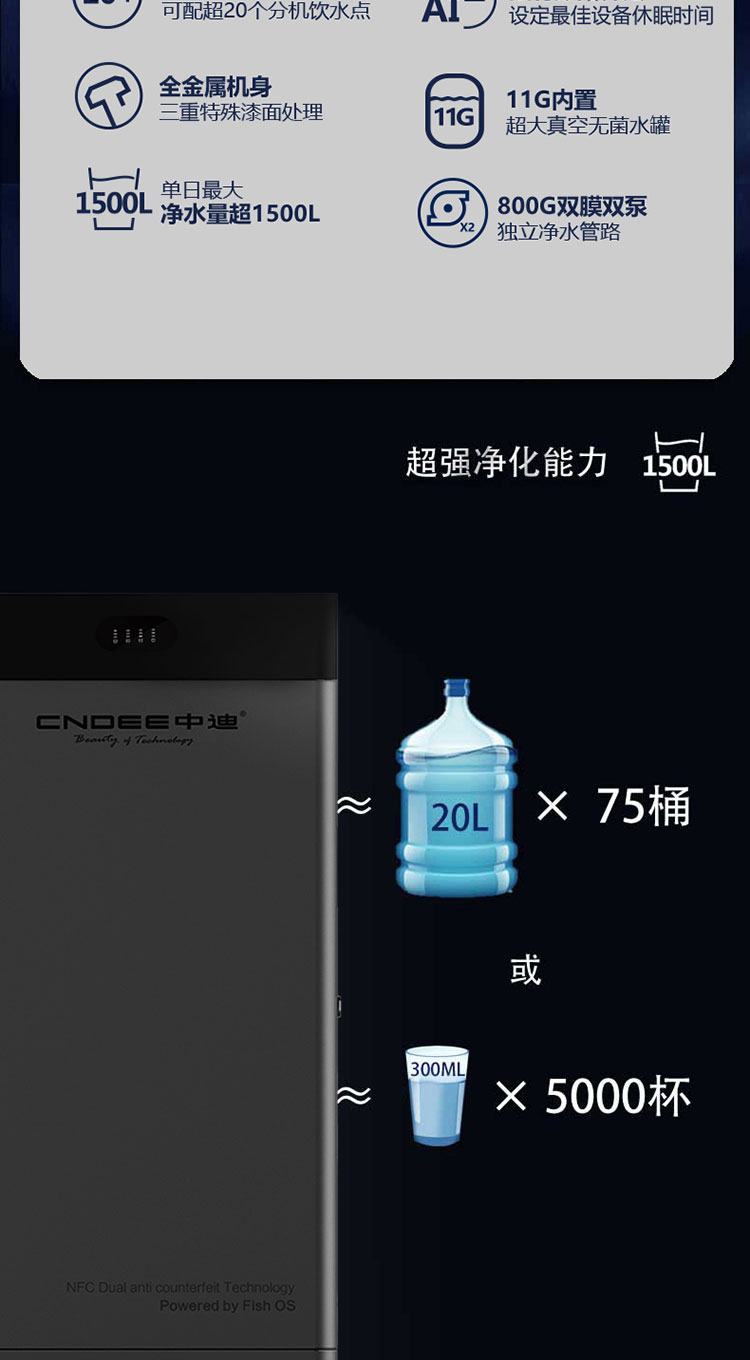 眉山商务净水器中迪商用物联中央主机CN-C5(801).jpg