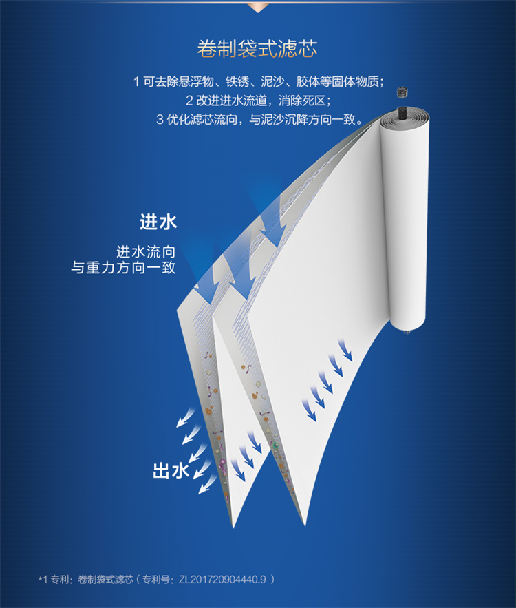 眉山净水机史密斯中央净化主机 (3).jpg
